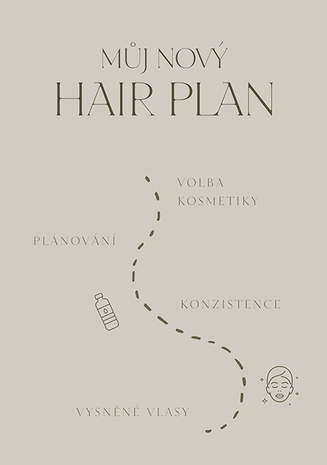 Můj nový HAIR PLAN (zkrácená verze)